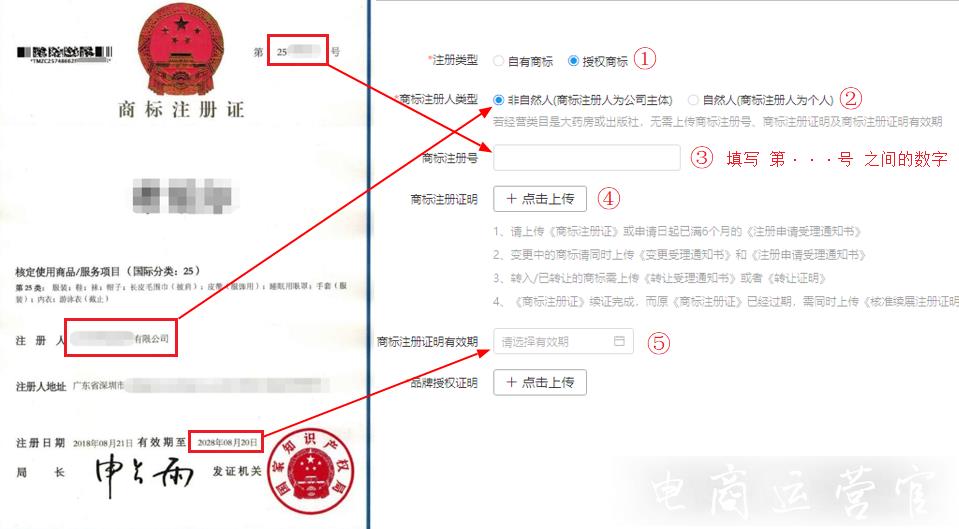 拼多多怎么上傳品牌資質(zhì)?流程是什么?